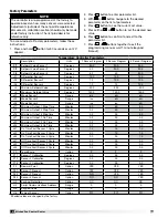 Предварительный просмотр 14 страницы Greenheck KFCC Installation, Operation And Maintenance Manual