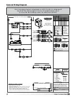 Предварительный просмотр 17 страницы Greenheck KFCC Installation, Operation And Maintenance Manual