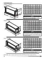 Предварительный просмотр 7 страницы Greenheck MSCF-BI Installation, Operation And Maintenance Manual