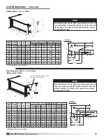 Предварительный просмотр 8 страницы Greenheck MSCF-BI Installation, Operation And Maintenance Manual