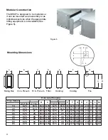 Предварительный просмотр 4 страницы Greenheck MSCF Installation, Operation And Maintenance Manual