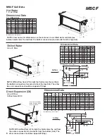 Предварительный просмотр 6 страницы Greenheck MSCF Installation, Operation And Maintenance Manual