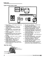 Preview for 37 page of Greenheck MSX Installation, Operation And Maintenance Manual