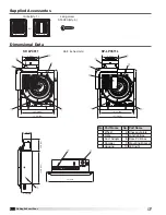 Preview for 2 page of Greenheck MultiSpec SP-LP0511 Installation, Operation And Maintenance Manual