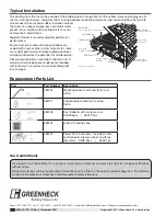 Preview for 8 page of Greenheck MultiSpec SP-LP0511 Installation, Operation And Maintenance Manual