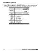 Предварительный просмотр 7 страницы Greenheck ODFD Series Installation, Operation And Maintenance Manual