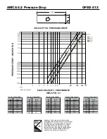 Предварительный просмотр 3 страницы Greenheck OFSD-312 Specification Sheet