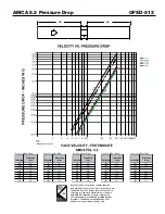 Предварительный просмотр 4 страницы Greenheck OFSD-312 Specification Sheet