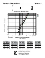 Предварительный просмотр 5 страницы Greenheck OFSD-312 Specification Sheet