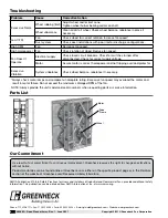 Предварительный просмотр 8 страницы Greenheck OPA Installation, Operation And Maintenance Manual