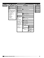 Предварительный просмотр 8 страницы Greenheck PGD1000W00 Reference Manual