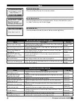 Предварительный просмотр 25 страницы Greenheck PGD1000W00 Reference Manual