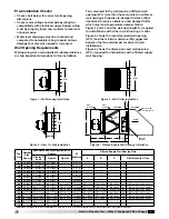 Предварительный просмотр 3 страницы Greenheck PN 471755 Installation, Operation And Maintenance Manual