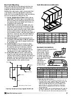 Preview for 6 page of Greenheck PVE-20 Installation, Operation And Maintenance Manual