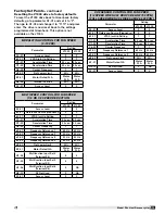 Preview for 13 page of Greenheck PVE-20 Installation, Operation And Maintenance Manual