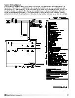 Preview for 14 page of Greenheck PVE-20 Installation, Operation And Maintenance Manual