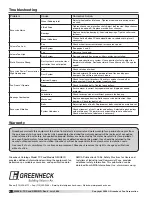 Preview for 8 page of Greenheck QEI Installation, Operation And Maintenance Manual