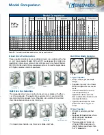 Предварительный просмотр 3 страницы Greenheck SBCE Manual