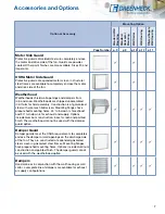 Предварительный просмотр 7 страницы Greenheck SBCE Manual