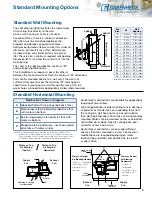 Предварительный просмотр 9 страницы Greenheck SBCE Manual