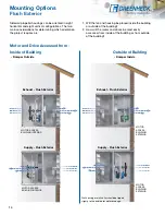 Предварительный просмотр 14 страницы Greenheck SBCE Manual