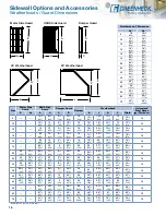 Предварительный просмотр 16 страницы Greenheck SBCE Manual