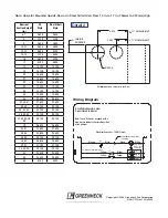 Preview for 2 page of Greenheck SEFSD Series Installation Instructions