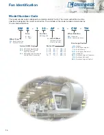 Предварительный просмотр 14 страницы Greenheck SFB Direct And Belt Drive