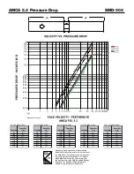 Предварительный просмотр 4 страницы Greenheck SMD-302 Specification Sheet