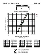 Предварительный просмотр 5 страницы Greenheck SMD-302 Specification Sheet