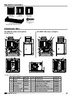 Предварительный просмотр 2 страницы Greenheck SP-AP0511W Installation, Operation And Maintenance Manual