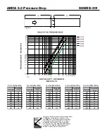 Preview for 4 page of Greenheck Stainless Steel 3V Blade SSSMD-201 Specification Sheet