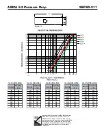 Предварительный просмотр 3 страницы Greenheck Stainless Steel 3V Blades SEFSD-211 Specification Sheet