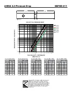 Предварительный просмотр 4 страницы Greenheck Stainless Steel 3V Blades SEFSD-211 Specification Sheet