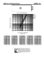 Предварительный просмотр 5 страницы Greenheck Stainless Steel 3V Blades SEFSD-211 Specification Sheet