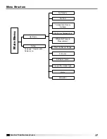 Предварительный просмотр 6 страницы Greenheck Sure-Aire Installation, Operation And Maintenance Manual