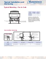 Предварительный просмотр 8 страницы Greenheck USGF Brochure & Specs