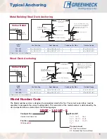 Предварительный просмотр 9 страницы Greenheck USGF Brochure & Specs