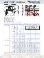 Предварительный просмотр 11 страницы Greenheck USGF Brochure & Specs