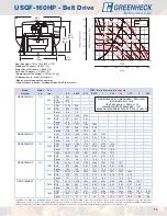 Предварительный просмотр 13 страницы Greenheck USGF Brochure & Specs