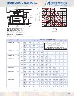 Предварительный просмотр 15 страницы Greenheck USGF Brochure & Specs