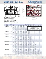 Предварительный просмотр 17 страницы Greenheck USGF Brochure & Specs