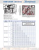 Предварительный просмотр 18 страницы Greenheck USGF Brochure & Specs