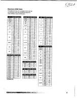 Предварительный просмотр 23 страницы Greenheck Vari-Green 309025 Installation, Operation And Maintenance Manual