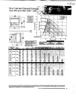 Предварительный просмотр 69 страницы Greenheck Vari-Green 309025 Installation, Operation And Maintenance Manual