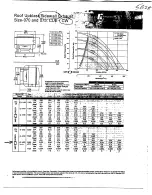 Предварительный просмотр 71 страницы Greenheck Vari-Green 309025 Installation, Operation And Maintenance Manual