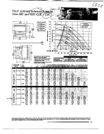 Предварительный просмотр 73 страницы Greenheck Vari-Green 309025 Installation, Operation And Maintenance Manual