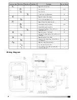 Предварительный просмотр 7 страницы Greenheck Vari-Green Control 475573 Installation, Operation And Maintenance Manual