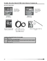 Предварительный просмотр 3 страницы Greenheck VEKTOR-CS Installation, Operation And Maintenance Manual