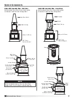 Preview for 4 page of Greenheck Vektor-MH Installation, Operation And Maintenance Manual